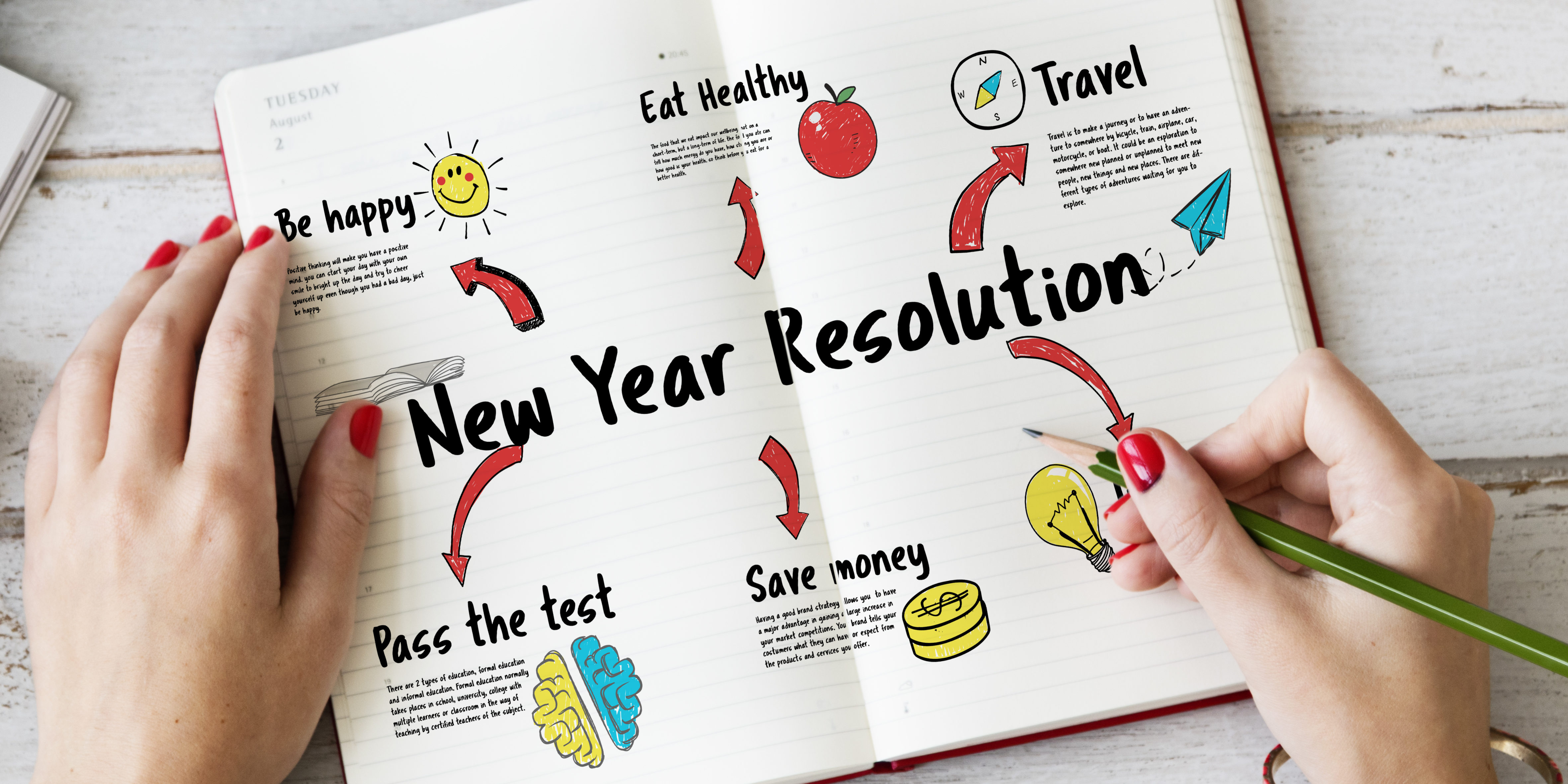 New Year's Money Resolutions