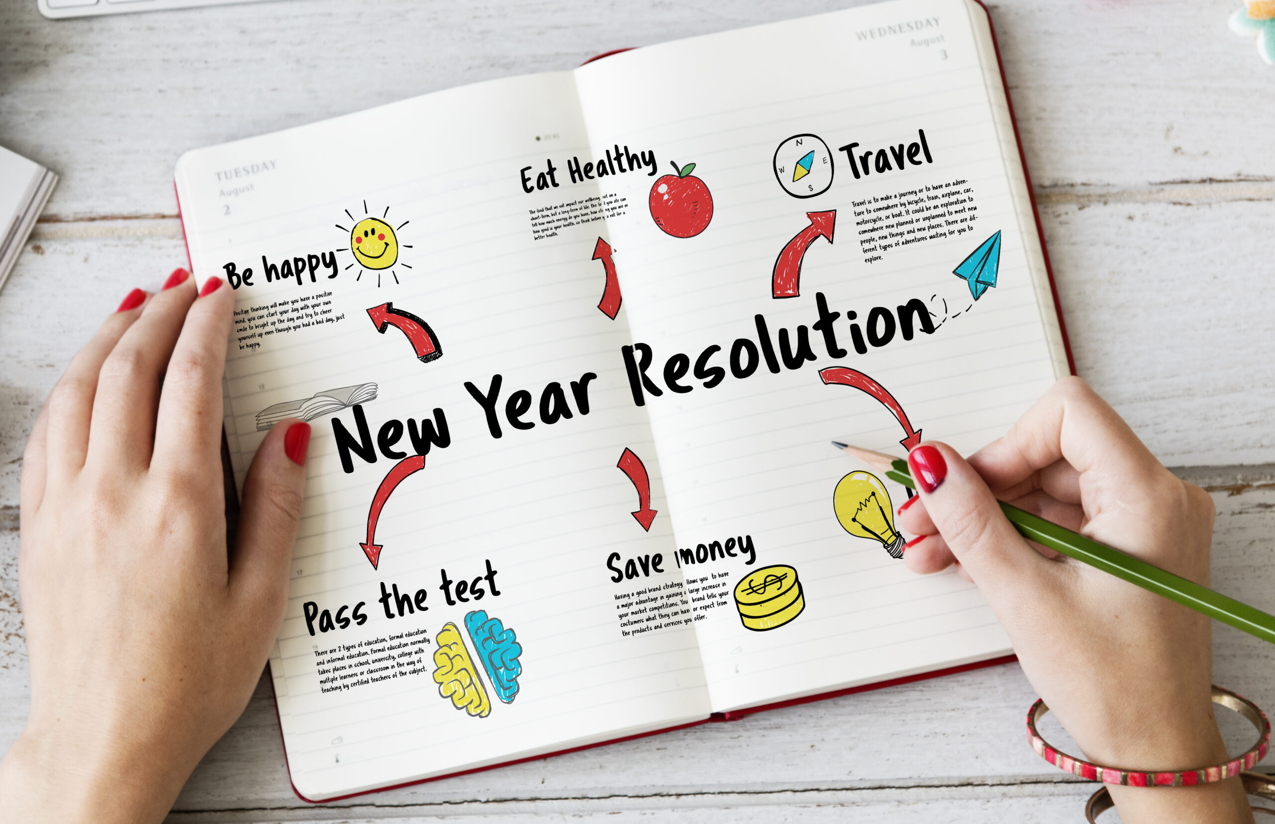 New Year's Money Resolutions