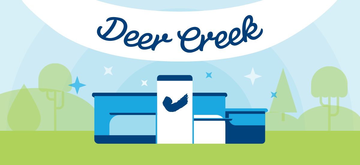 Deer Creek